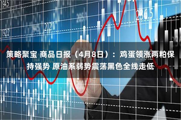 策略聚宝 商品日报（4月8日）：鸡蛋领涨两粕保持强势 原油系弱势震荡黑色全线走低